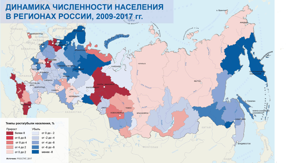 Динамика численности населения РФ 2009-2017 гг