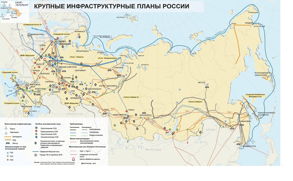 Крупные инфраструктурные планы в РФ
